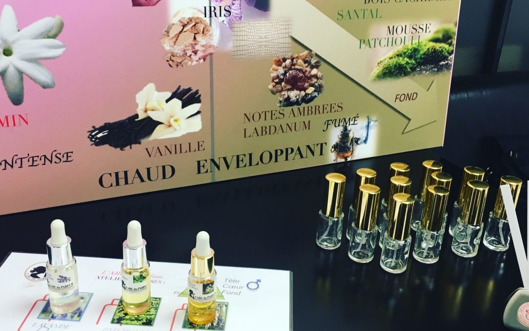 Atelier parfum