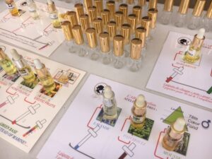 atelier parfum ville de bobigny