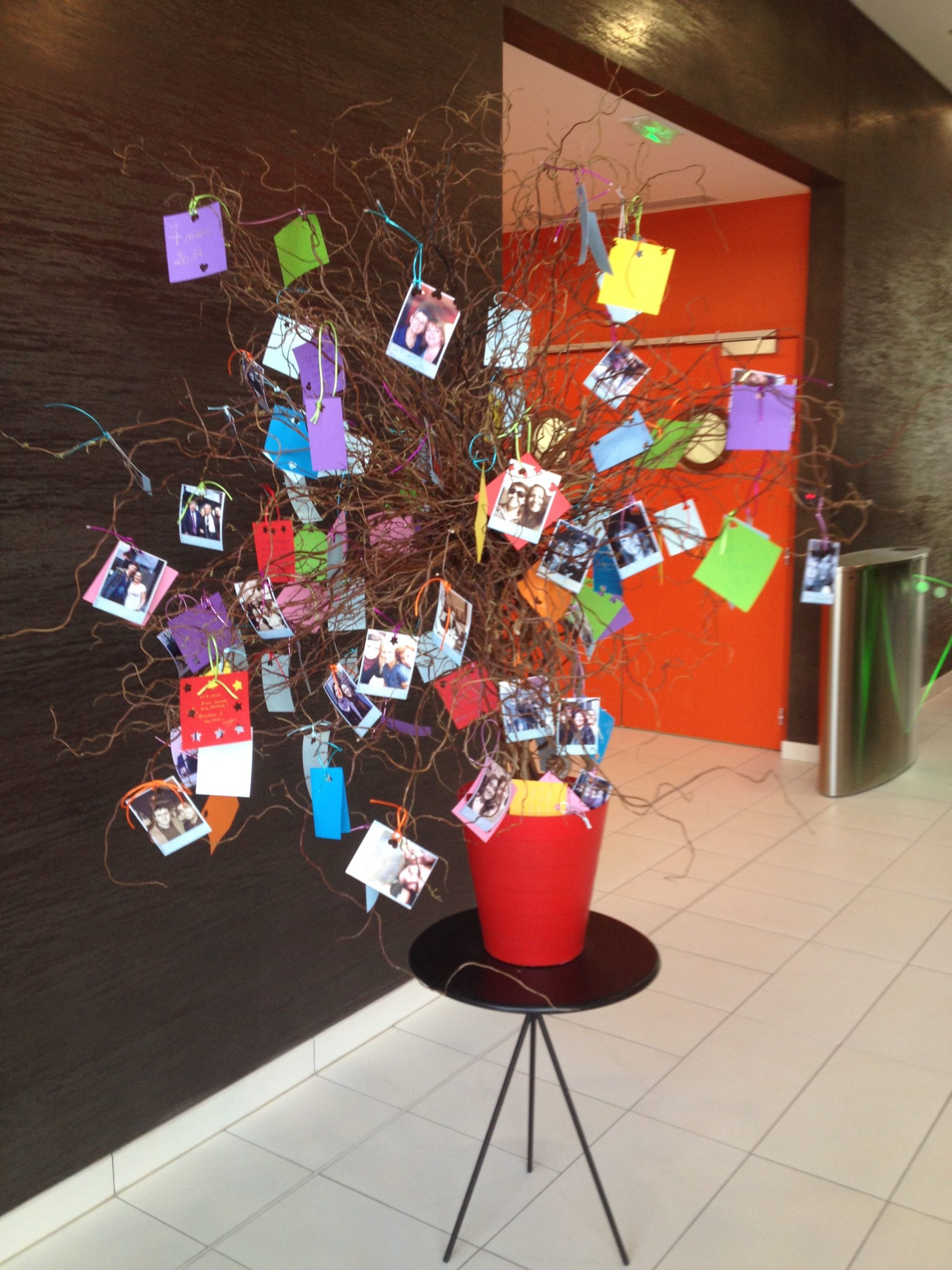 atelier team building arbre de collaborateurs